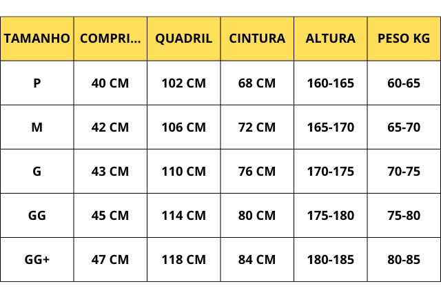 Bermuda de Compressão Anime masculino, Roupa Desportiva de Ginásio, 2 em 1, Treino, Fitness, Desporto, Verão